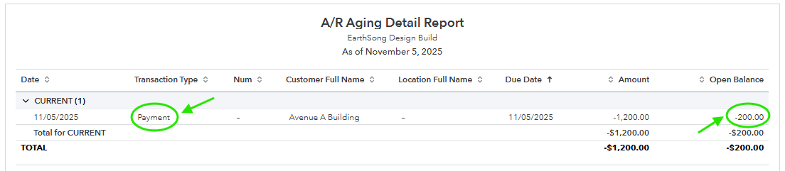 Accounts Receivable Aging Detail Report showing Payment and Not Invoice and Negative Open Balance