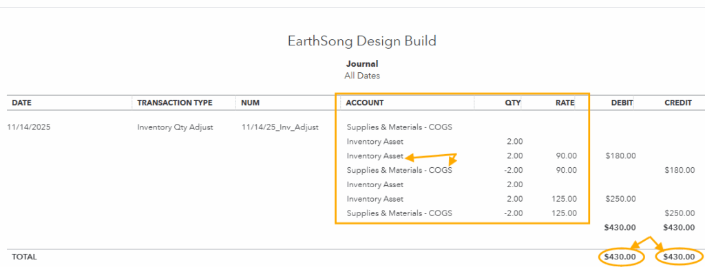 Fix Negative Inventory in QuickBooks Online: Pro Guide
